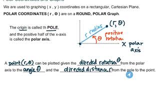 172 8.4a Understanding how to plot a polar Point