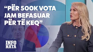 Izmaku për 500k vota: Jam befasuar për të keq, nuk i shkon kryeministrit të vendit