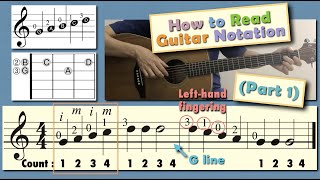 How To Read Guitar Notation (Part 1)