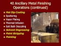 Metal Finishing