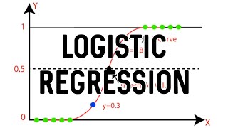 Logistic Regression