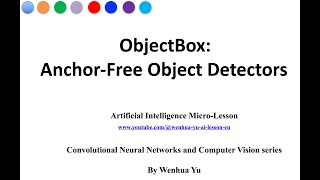 ObjectBox: Anchor-Free Object Detectors