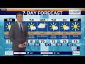 Weather forecast: After a cool and cloudy start to the weekend, warmer temperatures coming for Portl