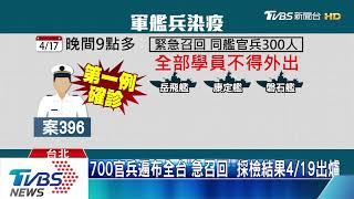 海軍淪陷！「敦睦艦隊」3兵確診　700人集中採檢