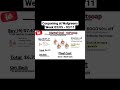 💥HOW TO COUPON 💥 Walgreens Week 03/05 -03/11 #couponing #howtocoupon #save #shortsvideo #money #fyp