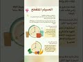 الصيام المتقطع #الصيام #المتقطع #الصيام_المتقطع