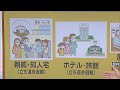 「ソナエル！～警戒レベルととるべき行動～」2022年3月2日放送