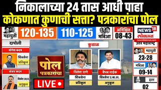 Konkan Exit Poll LIVE | Thackeray Vs Rane | निकालाच्या आधीच पाहा कोकणात कुणाची बाजी, पत्रकारांचा पोल