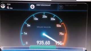 SFR Fibre 1 Giga - Speedtest 1 Gigabit/s (Down) - 200 Mbit/s (Up) Gigabit Optic Fiber FTTH (France)