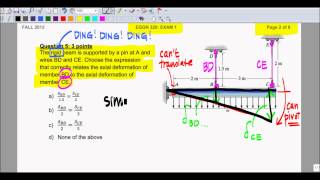 Axial Deformation - Rigid Beam Example, Exam Question, F12 (Starfruit)