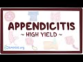 Appendicitis: Pathology review