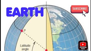 #EARTH#NORTH \u0026 SOUTH# HEMISPHERE#கடக ரேகை#மகர ரேகை#பூமத்திய ரேகை#shorts feed#agniworld0507