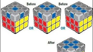 How to solving 3x3 cude solving cube