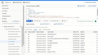 Federated Query from BigQuery to Cloud SQL - Quick Demo