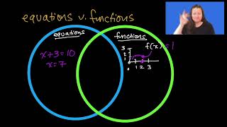 Equations vs. functions (ASL)