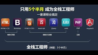 【React项目】全新企业级前端全栈开发全套课程（上）