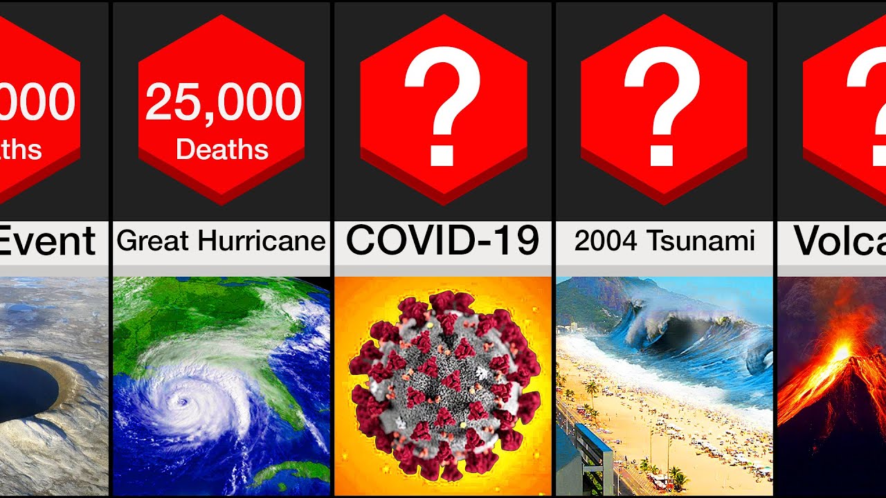 Comparison Most Deadly Natural Disasters Youtube