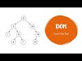 DOM(Document Object Model) : Web Programming with Python and JavaScript