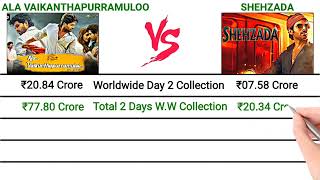 Shehzada vs Ala VaikunthaPurramuloo Box Office Collection Day 2, Shehzada 2nd Day Collection, Budget