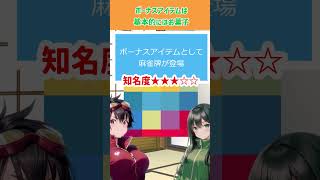 毎日更新・レトロゲームクイズ　7月18日　答えは最後