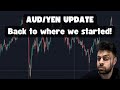 AUD/YEN update- If you buy products from Japan you MUST watch this