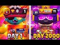 My 2000 Days Progression in Brawl Stars