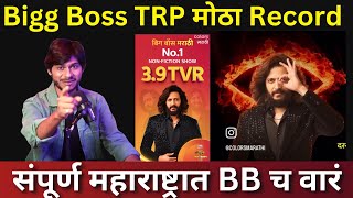 Bigg Boss Marathi 5 TRP ने तोडले सर्व Records महाराष्ट्रात फिरतय Bigg Boss मराठी च वारं