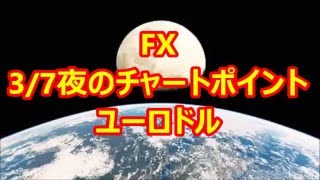 FX 3/7夜のチャートポイント ユーロドル