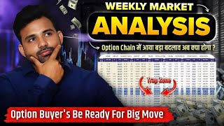 How to Read OPTION CHAIN | Nifty Prediction for Tuesday | 18 June 2024 | Weekly Market Analysis