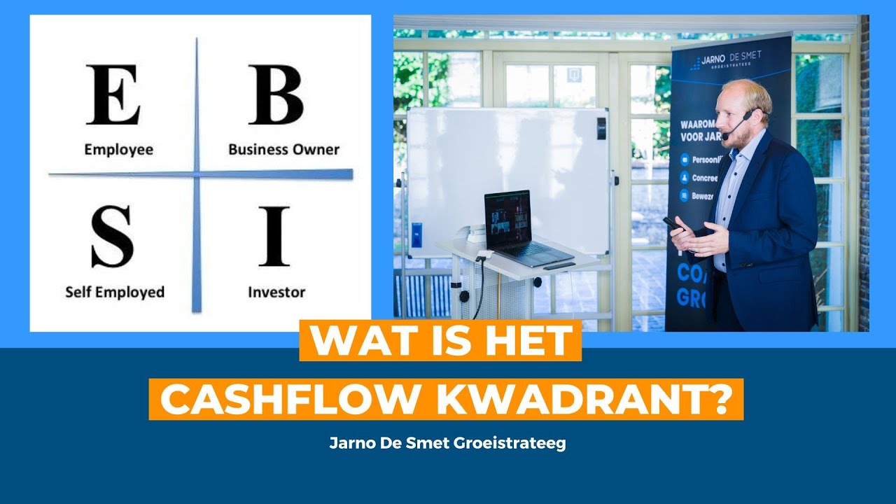 Wat Is Het Cashflow Kwadrant? - YouTube