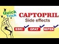 Captopril Side effects II Quick tricks to learn faster II GPAT II ESIC II NIPER