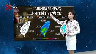 02101900 山海氣象｜每日熱點新聞｜原住民族電視台