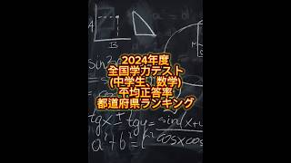 2024年度全国学力テスト(中学生、数学)平均正答率都道府県ランキング　参考:文部科学省