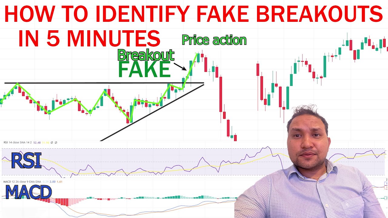 How To Identify FAKE BREAKOUTS In 5 MINUTES | Price Action Trading ...