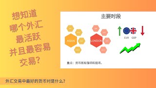 外汇交易中最好的货币对是什么？什么时候是最佳时机进行货币对交易？