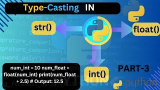 PART-3 Mastering Type Casting in Python Essential Examples and Techniques PART-3