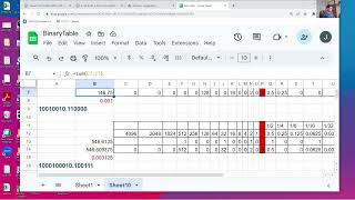 Adding Fixed Point Numbers Using the BinaryTable