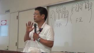 井穴刺絡　自律神経　良導絡　アトピー　息苦しさ　頭痛　胃痛　低血圧　冷え症