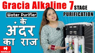 What's inside in Havells Water Purifier Gracia Alkaline Truth behind | Genuine Review