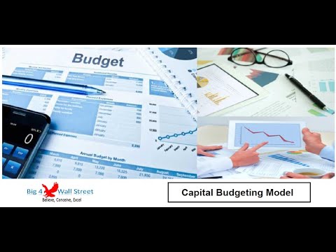 Capital Budgeting Model - YouTube