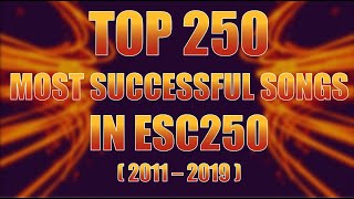 TOP 250 MOST SUCCESSFUL EUROVISION SONGS IN ESC250 (2011 - 2019)