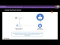 Secured & Keyless Consumption of Google Cloud Services, is it possible!!!
