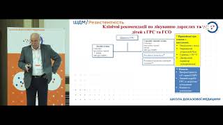 Клінічні рекомендації по лікуванню дорослих та дітей з ГРС та ГСО