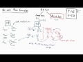 Electrical PE Exam - Per-Unit (Base Formulas)