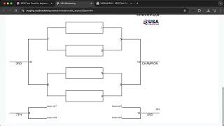 How to add bracket types