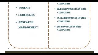 GRID COMPUTING PROGRAMS CODE IN MALAYSIA3