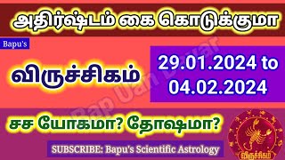 Viruchigam/Scorpio in January February 2024  - விருச்சிகம் 29/01/2024 to 04/02/2024 - Bapu's