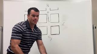 Address Systems