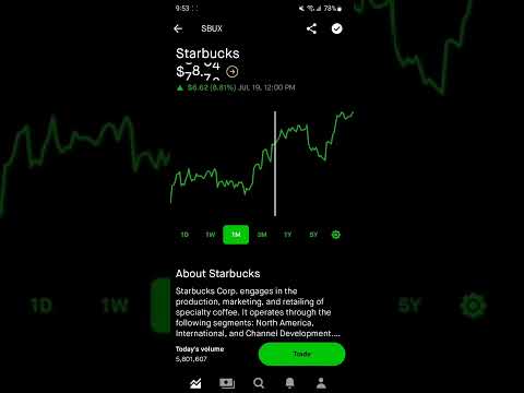 Starbucks Stock – Robinhood Stock Market Investing