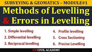 S&G M1 - Methods of levelling & Errors in levelling